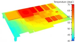 Know More About Thermal Conductivity